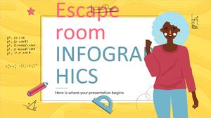 Infografiken zum Math Mystery Escape Room