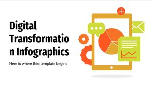 Digital Transformation Infographics