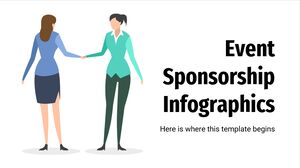Event Sponsorship Infographics