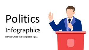 Infográficos de política