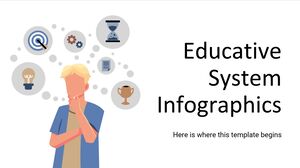 Инфографика образовательной системы
