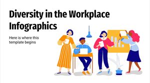 Infografiken zur Vielfalt am Arbeitsplatz