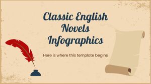 Infografica sui romanzi classici inglesi