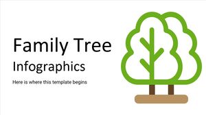 Infografica sull'albero genealogico