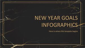 新年の目標のインフォグラフィック