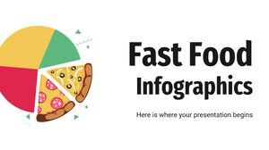 Fast-Food-Infografiken
