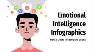 Infográficos de inteligência emocional