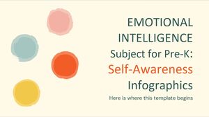 Sujet d'intelligence émotionnelle pour la maternelle : infographies sur la conscience de soi