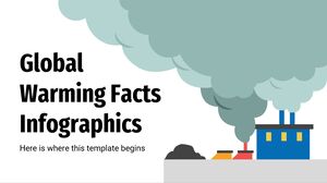 地球温暖化に関する事実のインフォグラフィックス