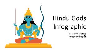 印度教諸神資訊圖表