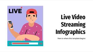 Live Video Streaming Infographics