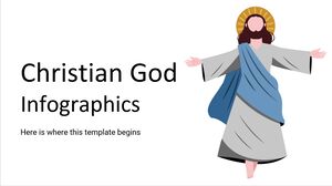 Infografica di Dio cristiano