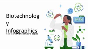 Infografía de biotecnología