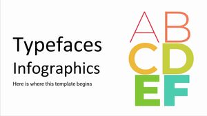 Typefaces Infographics