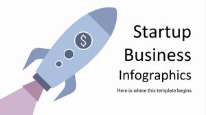 Infografiki biznesowe start-up