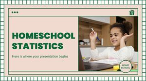 Homeschool-Statistiken