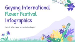 Infographie du Festival international des fleurs de Goyang