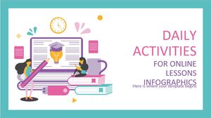 Aktivitas Sehari-hari untuk Infografis Pelajaran Online
