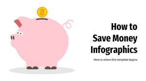 Come risparmiare denaro Infografica