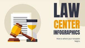 Infografis Pusat Hukum