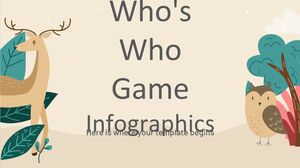 Infografiken zum Who-is-Who-Spiel