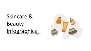 Skincare & Beauty Infographics