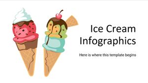 アイスクリームのインフォグラフィック