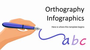 Orthography Infographics
