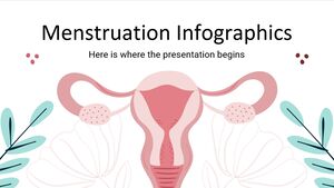 Menstruations-Infografiken