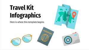 Travel Kit Infographics