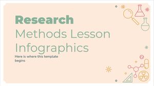 Research Methods Lesson Infographics