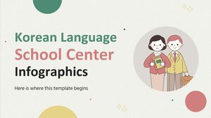 Infográficos do Centro Escolar de Língua Coreana