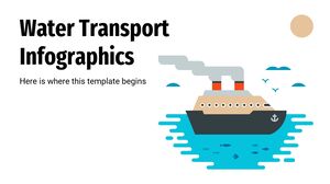 Infográficos de transporte aquático
