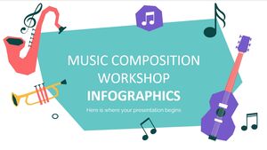 Infográficos do workshop de composição musical