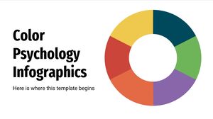 Infografiki psychologii kolorów