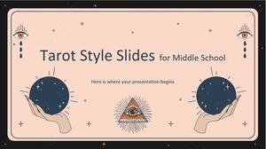 Tarot Style Slides for Middle School