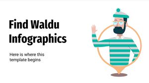Znajdź infografiki Waldu