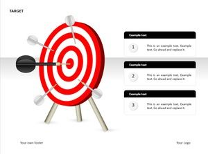 Graphique Bullseye PPT