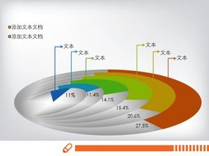 Üç boyutlu pasta grafiği PPT grafiği indir