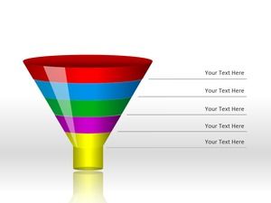 Funnel type PPT chart