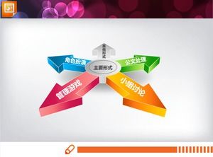 3d стереофоническая диффузионная диаграмма PPT