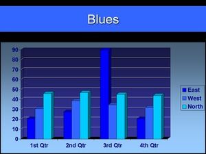 Grafico PPT colonnare blu