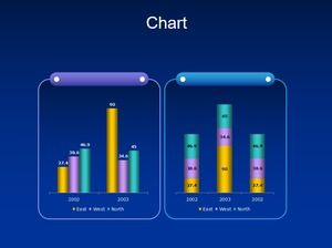 Annual Comparison Bar PPT Chart