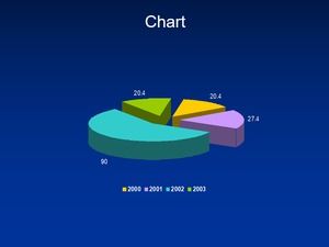 Color Stereo Pie Shape PPT Chart