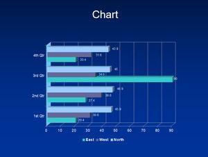 Horizontal contrast bar chart template