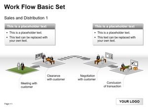 In den Workflow-Verwaltungseinstellungen wird das PPT-Diagramm angezeigt