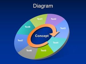 แผนภูมิ PPT สไตล์ลูกศรของจาน