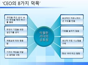 แผนภูมิ 3 มิติแก้วเนื้อสวย PPT