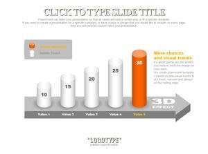 Diagrama 3d PPT cilindrică