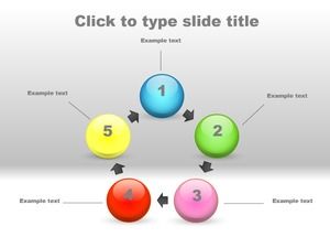 Gráfico PPT de ciclo de esfera colorida